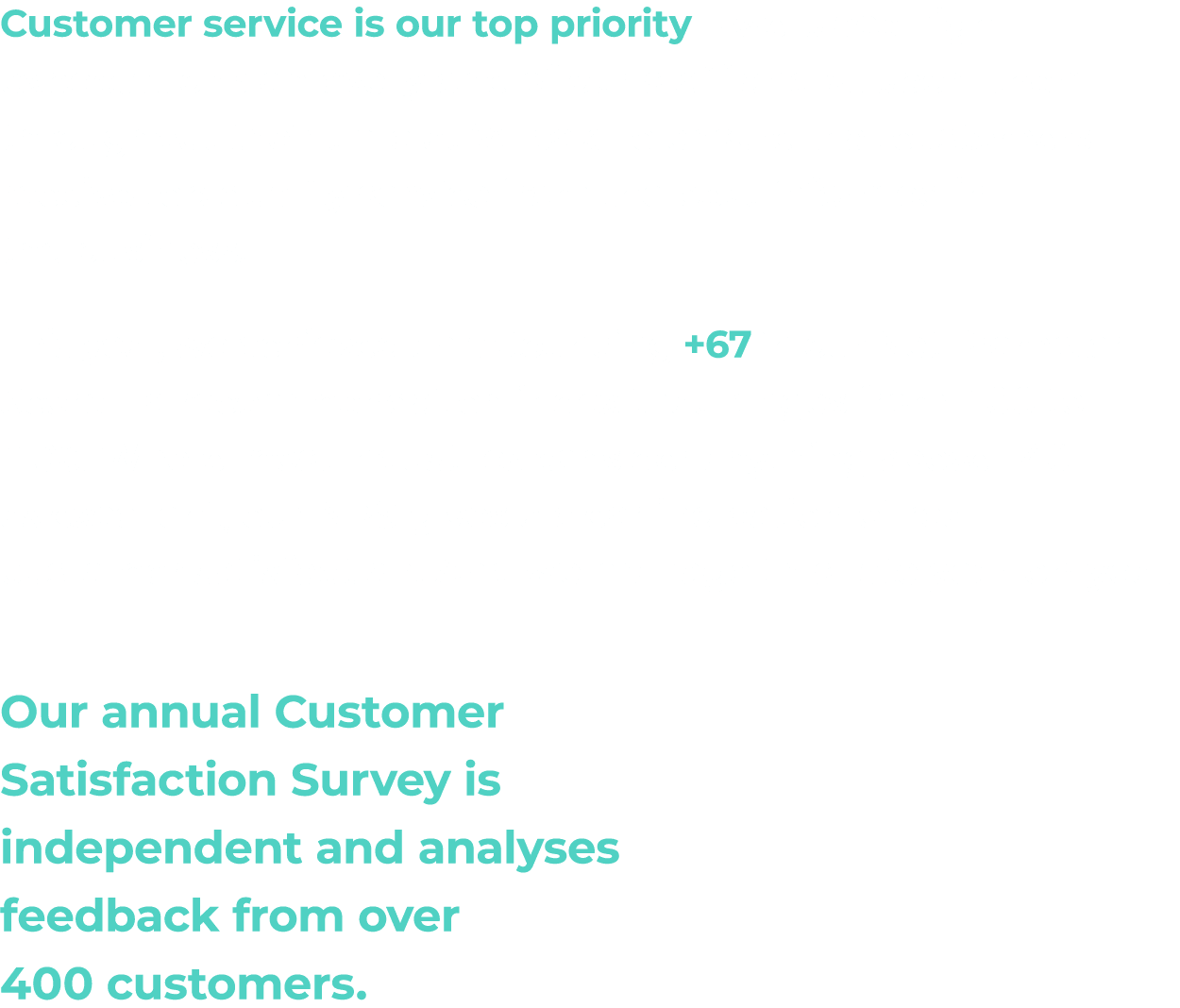 Customer service is our top priority   we place high expectations on every one of our staff and support them througho   