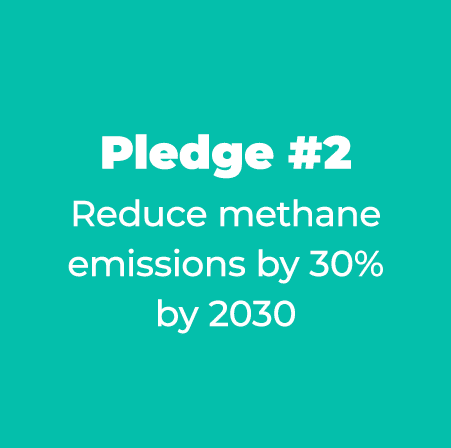 Pledge #2 Reduce methane emissions by 30% by 2030