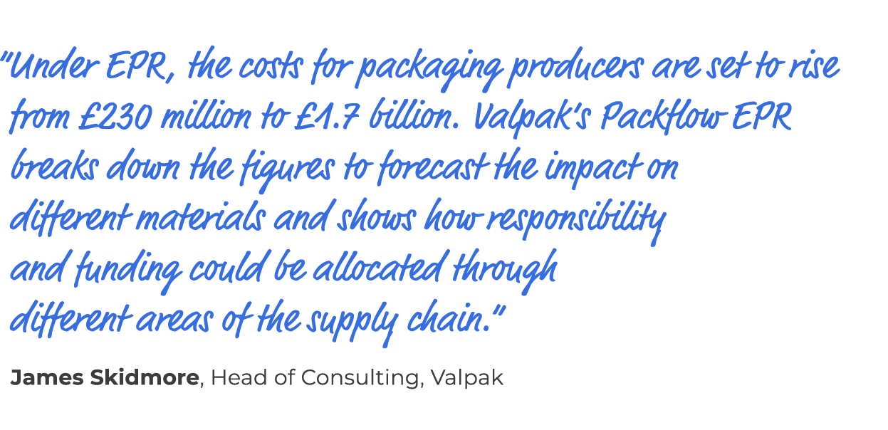  Under EPR, the costs for packaging producers are set to rise from  230 million to  1 7 billion  Valpak s Packflow EP   