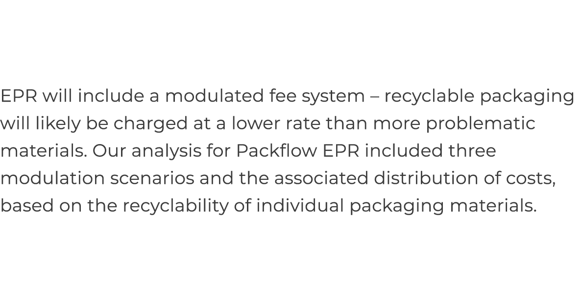 EPR will include a modulated fee system   recyclable packaging will likely be charged at a lower rate than more probl   