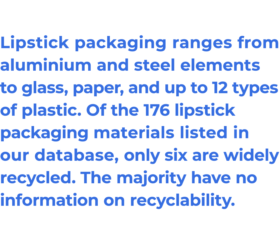 Lipstick packaging ranges from aluminium and steel elements to glass, paper, and up to 12 types of plastic  Of the 17   