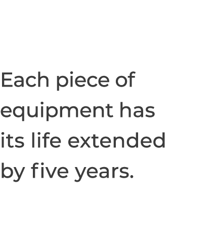 Each piece of equipment has its life extended by five years 