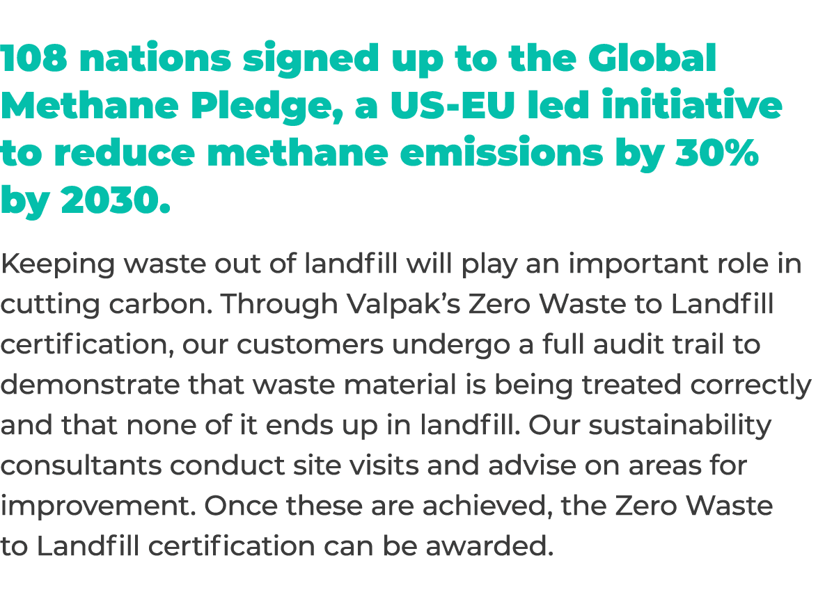 108 nations signed up to the Global Methane Pledge, a US-EU led initiative to reduce methane emissions by 30% by 2030   