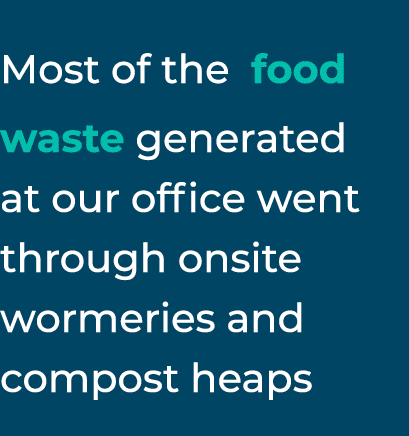 Most of the food waste generated at our office went through onsite wormeries and compost heaps