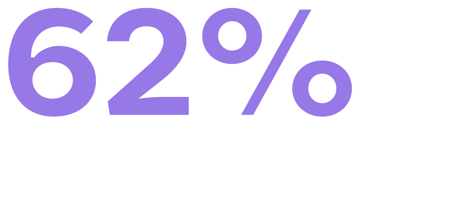 62%