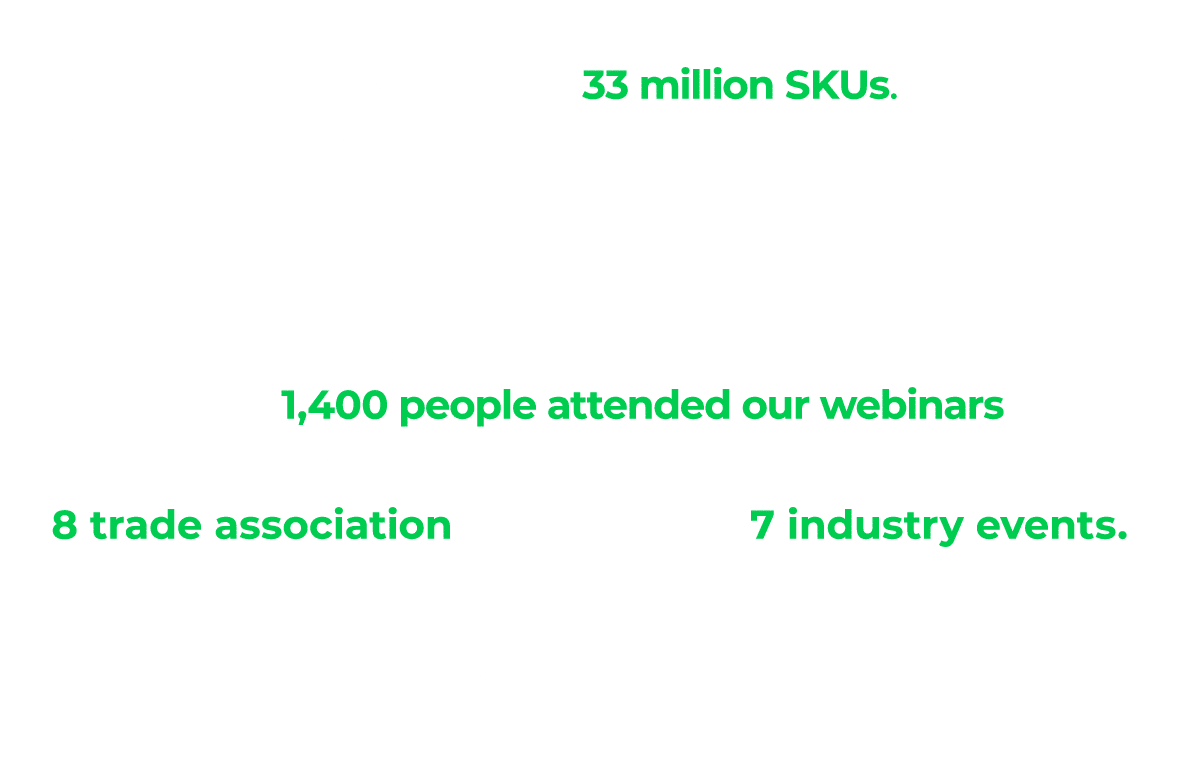 In 2021, Valpak s packaging and product database, the largest in the UK, reached 33 million SKUs  Our suite of compli   