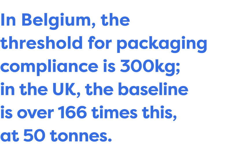 In Belgium, the threshold for packaging compliance is 300kg; in the UK, the baseline is over 166 times this, at 50 to   