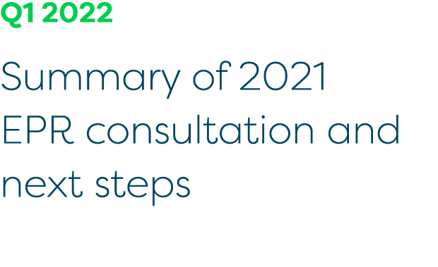 Q1 2022 Summary of 2021 EPR consultation and next steps