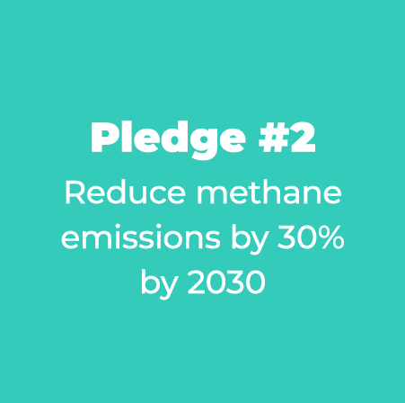 Pledge #2 Reduce methane emissions by 30% by 2030